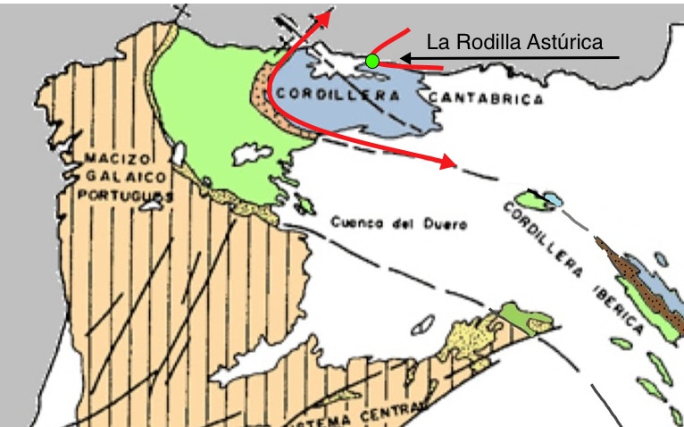 la Rodilla Asturica en la falla de Ribadesella