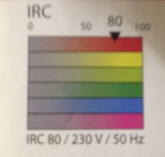 indice cromatico que significa en un led